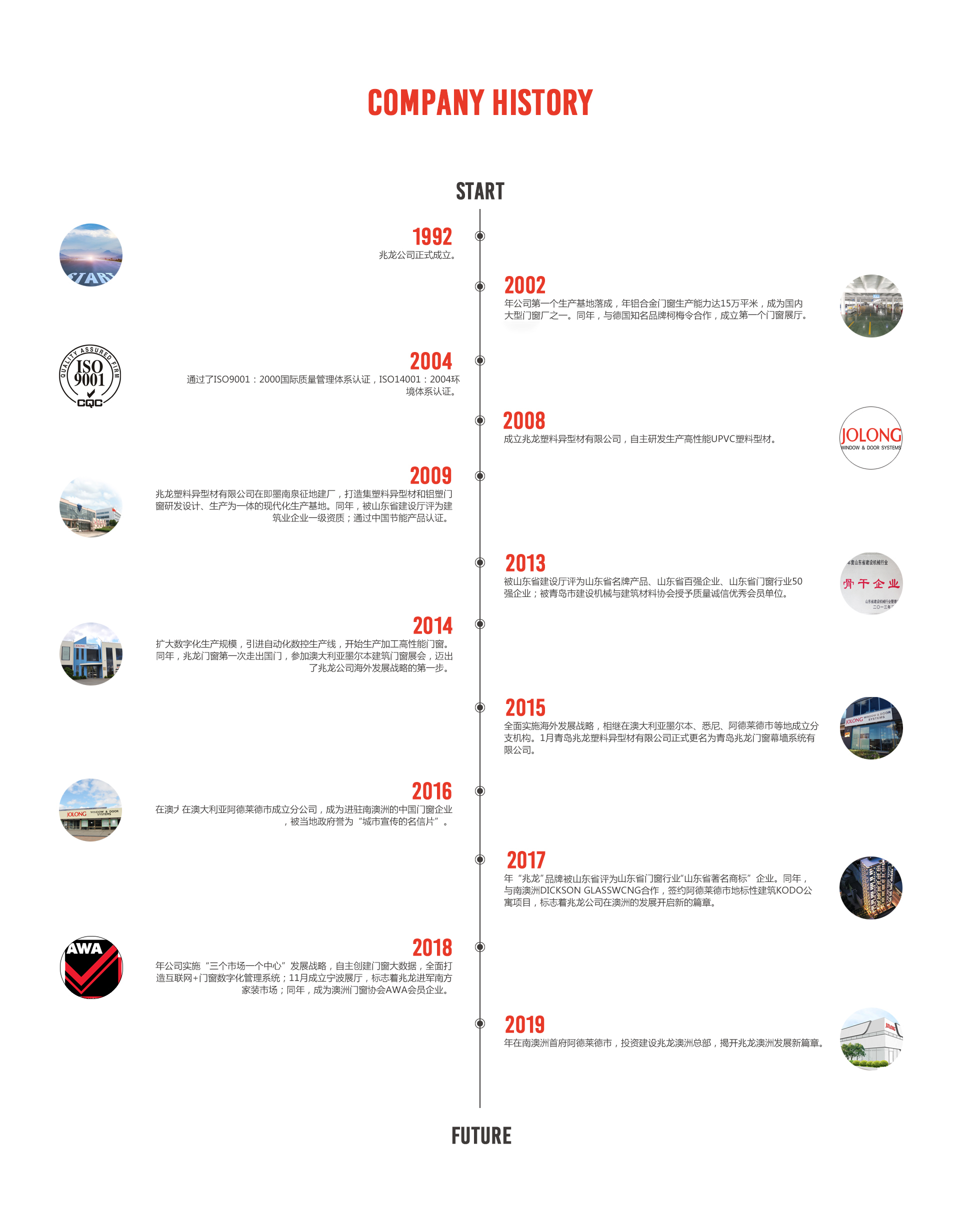 2025年港新澳门原料网1688大全